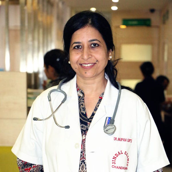 Dr. Anupam Gupta